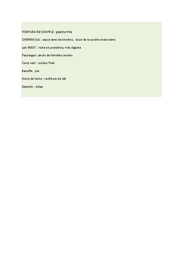 Document en ligne