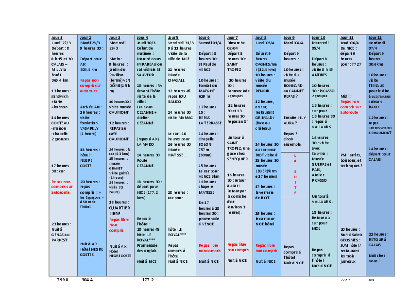 Document en ligne